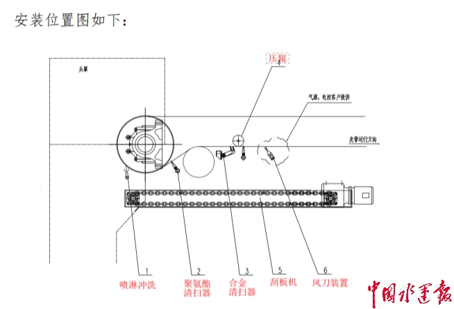 2025091009431323889 J9集团国际站【中国区】官方网站